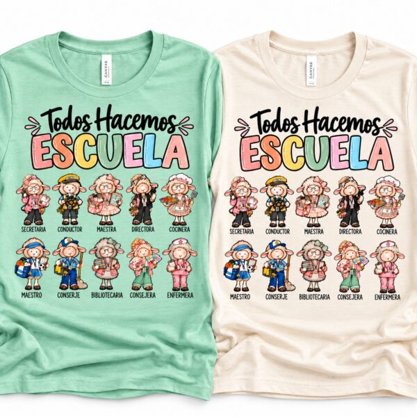 Todos Hacemos Escuela